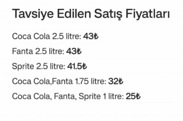 Zamlı liste ortaya çıktı! 2.5 litrelik kolanın fiyatını duyanlar kulaklarına inanamıyor