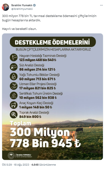 300 milyon liralık tarımsal destek ödemesi hesaplara yatırıldı