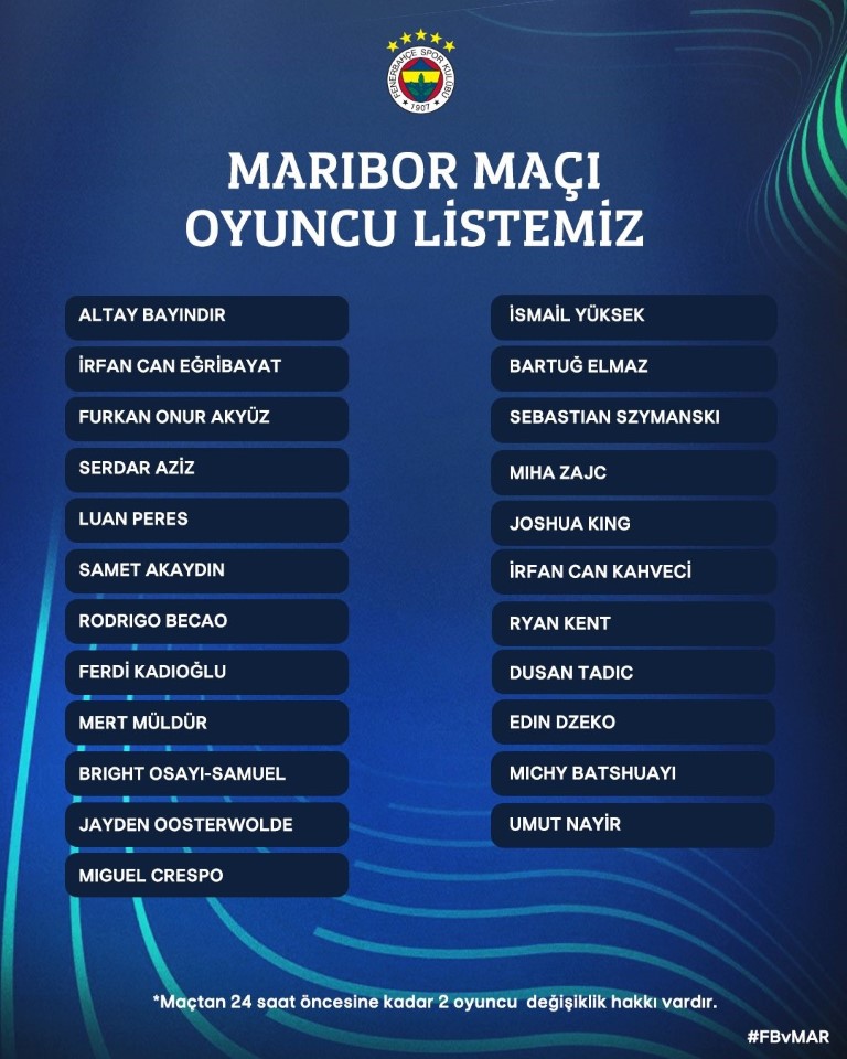 Fenerbahçe’nin Maribor maçı kadrosu belli oldu