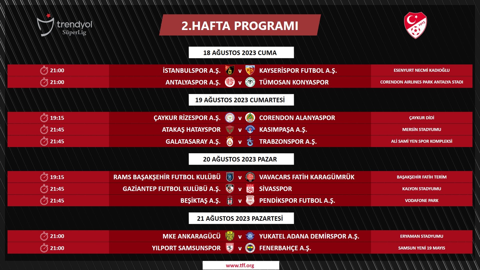 Trendyol Süper Lig’de 1. ve 2. hafta programı açıklandı