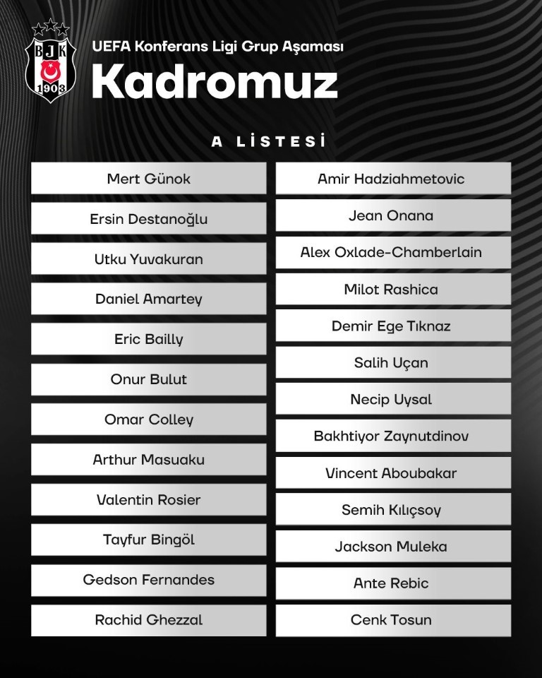 Beşiktaş, UEFA Konferans Ligi kadrosunu açıkladı