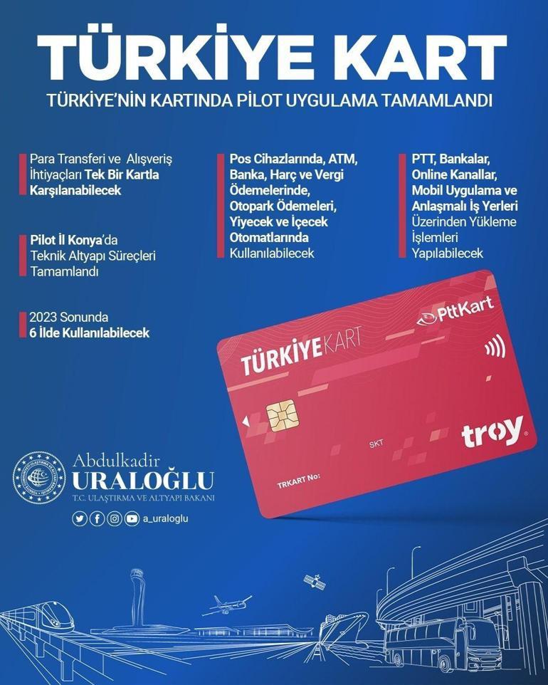 'Türkiye Kart' geliyor! Para transferi, ulaşım ve alışveriş...