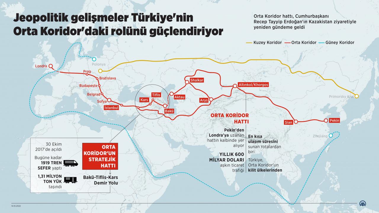 Bakan Fidan çizgiyi çekti: Türkiye dahil olmadan mümkün değil