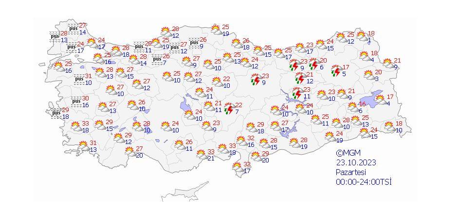 Meteoroloji'den 9 ile sağanak uyarısı!