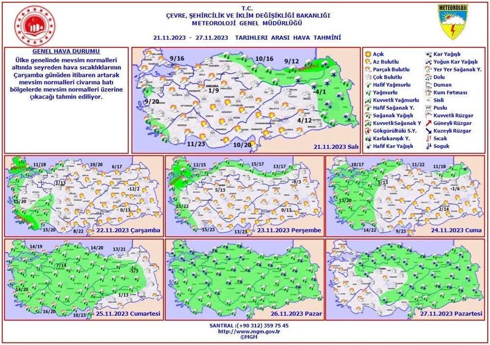 Meteoroloji tarihi paylaştı! İstanbul'a kar geliyor