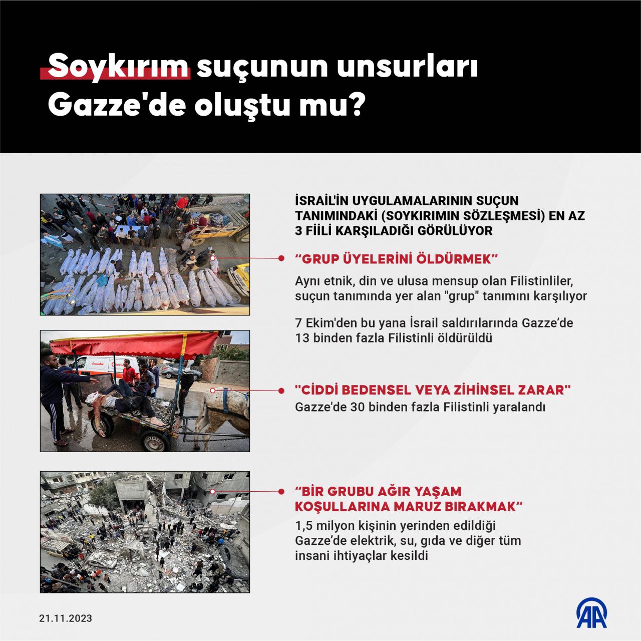 İstanbul 2 No'lu Barosundan İsrail'e karşı UCM girişimi