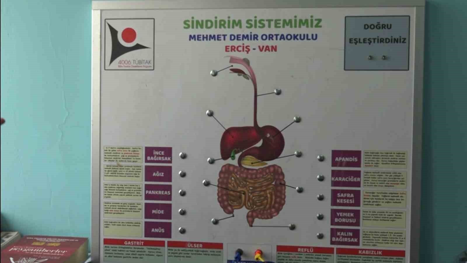 Erciş’te fen bilgisi öğretmeni materyal tasarım yarışmasında dereceye girdi