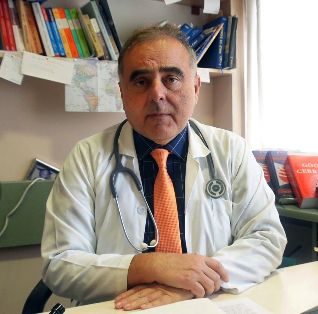 Prof. Dr. Balcı: 